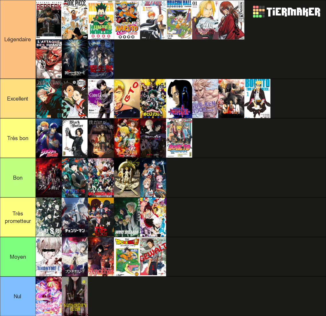 my-tierlist-anime-18004603-1745435504.png