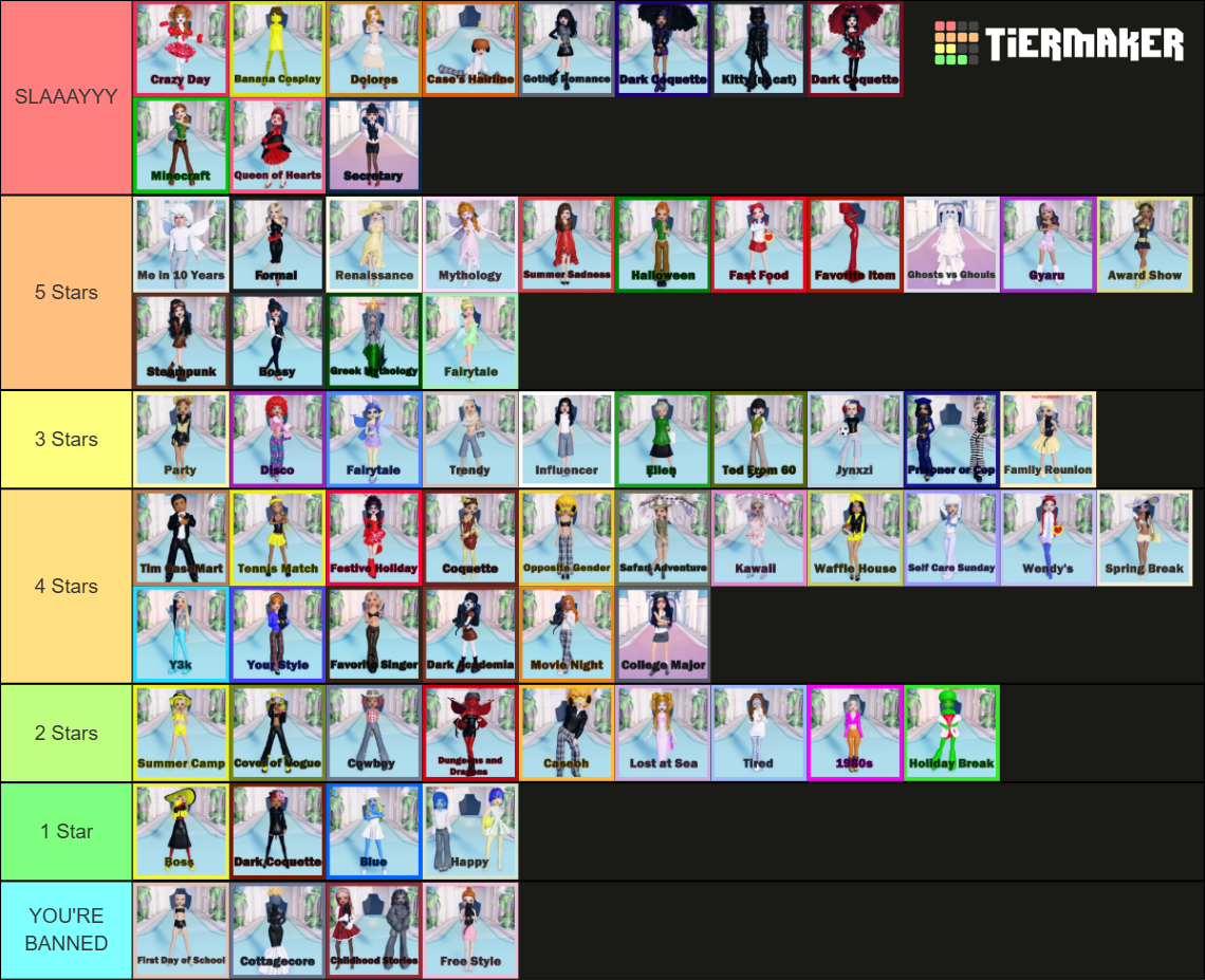CaseOh Dress To Impress (DTI) Tier List (Community Rankings) - TierMaker