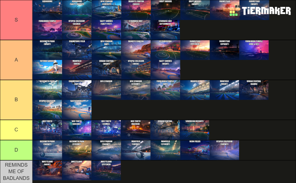 Rocket League Standard Maps (Season 19) (June 18, 2025) Tier List ...