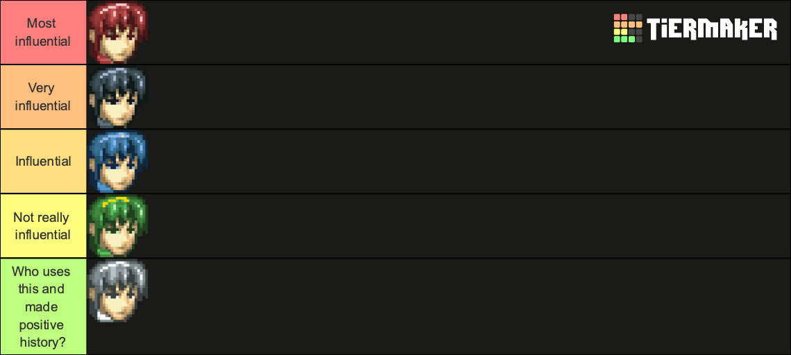 Melee Marth alt Tier List (Community Rankings) - TierMaker