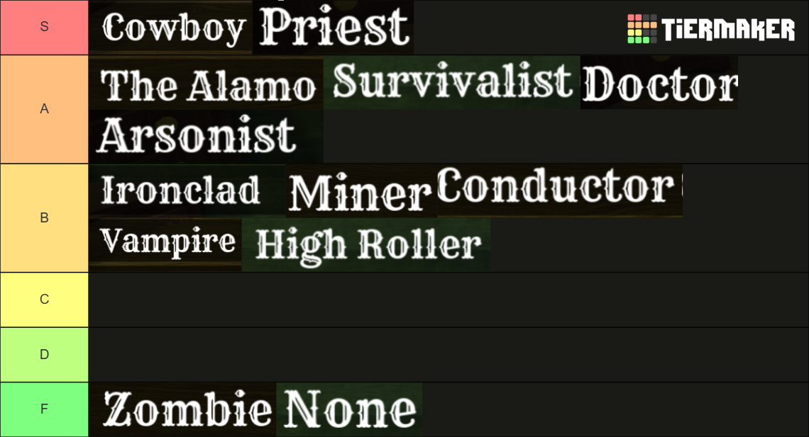 Dead Rails Class Ranking dead rails class Tier List (Community Rankings) - TierMaker