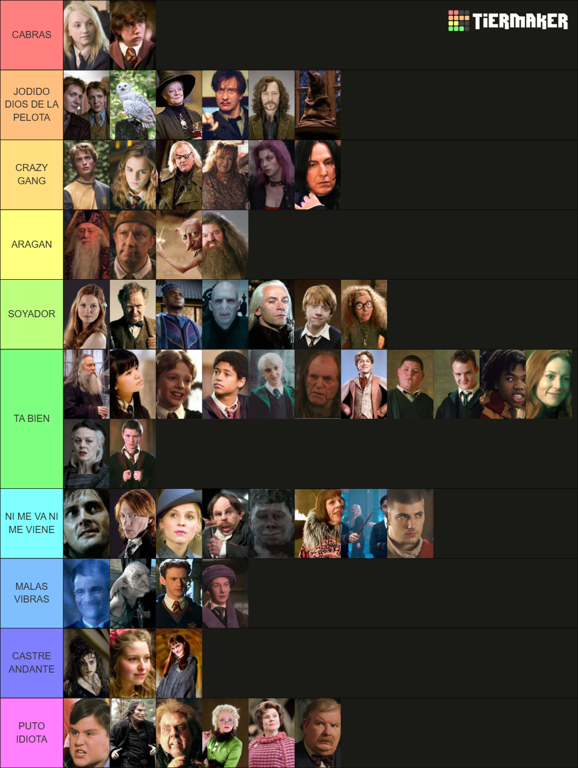 Harry potter characters Tier List (Community Rankings) - TierMaker