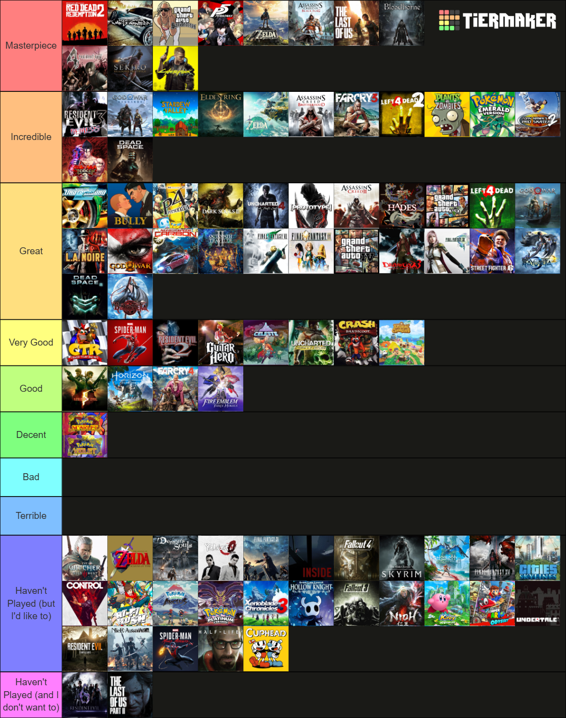 Top 500 Video Games of All Time Tier List (Community Rankings) - TierMaker