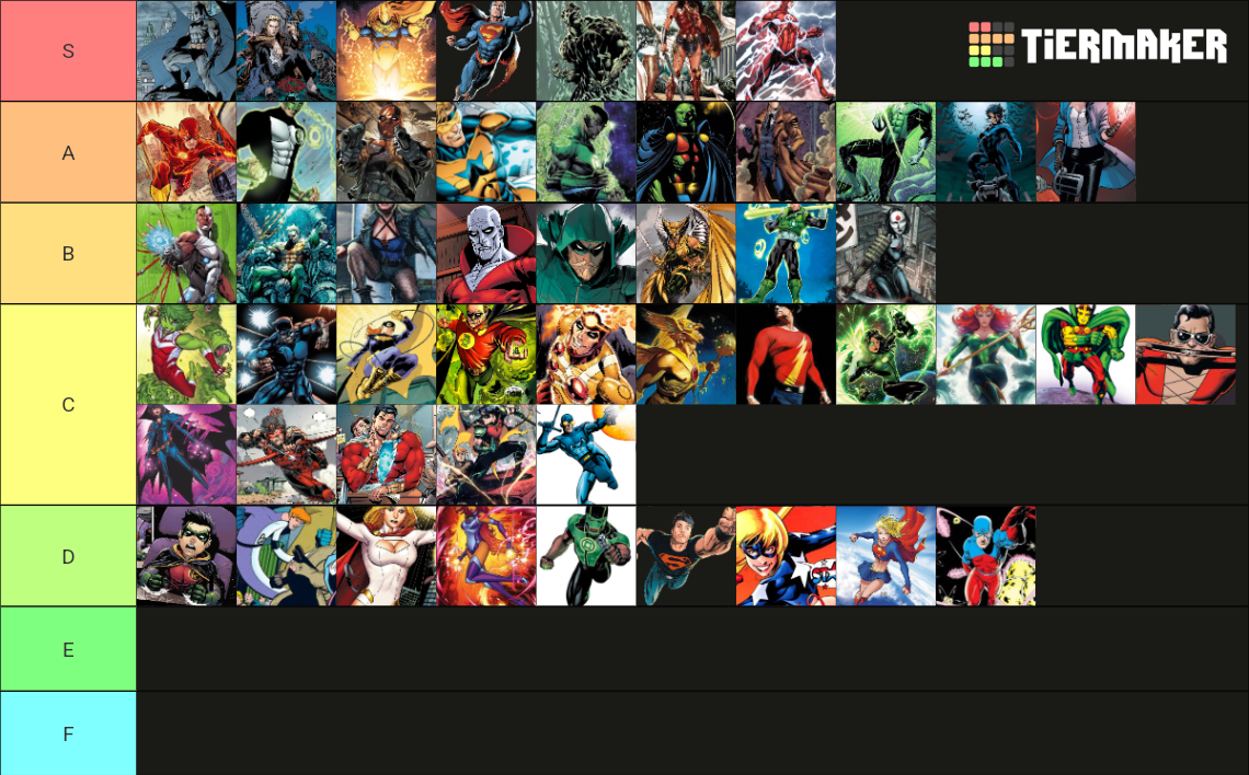 DC Comics Heroes Tier List (Community Rankings) - TierMaker