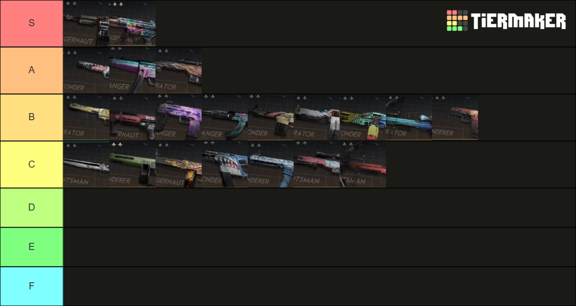 Once Human Weapon Tier List (Community Rankings) - TierMaker