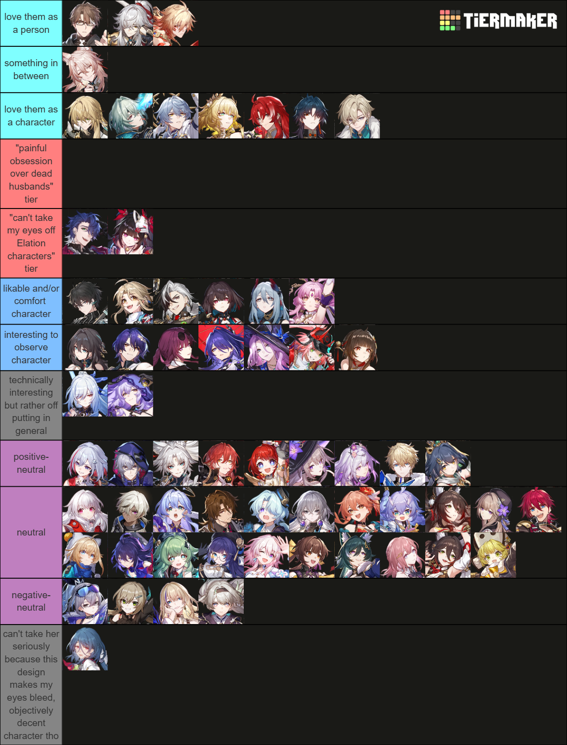 Honkai: Star Rail Character 3.3 (HSR) Tier List (Community Rankings ...