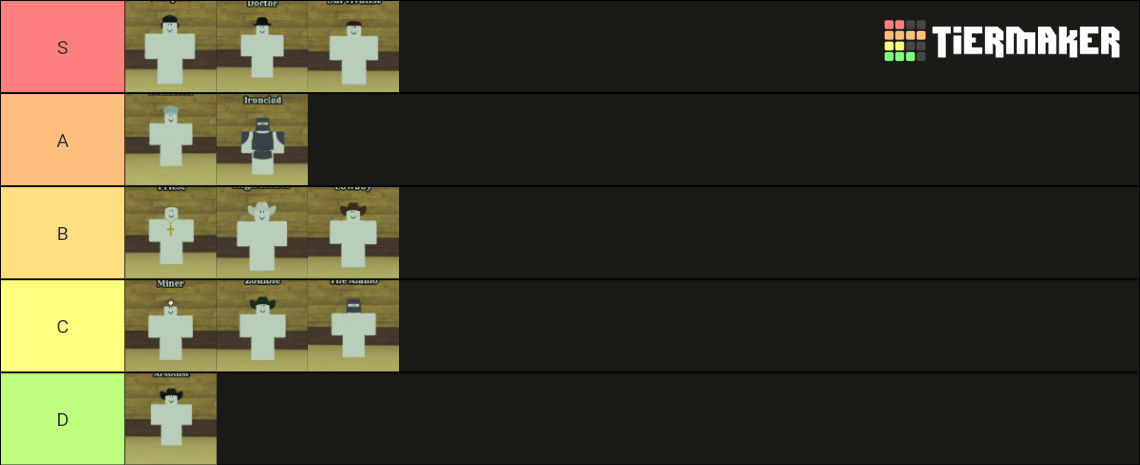 Dead Rails Class Ranking Dead Rails Classes Tier List (Community Rankings) - TierMaker
