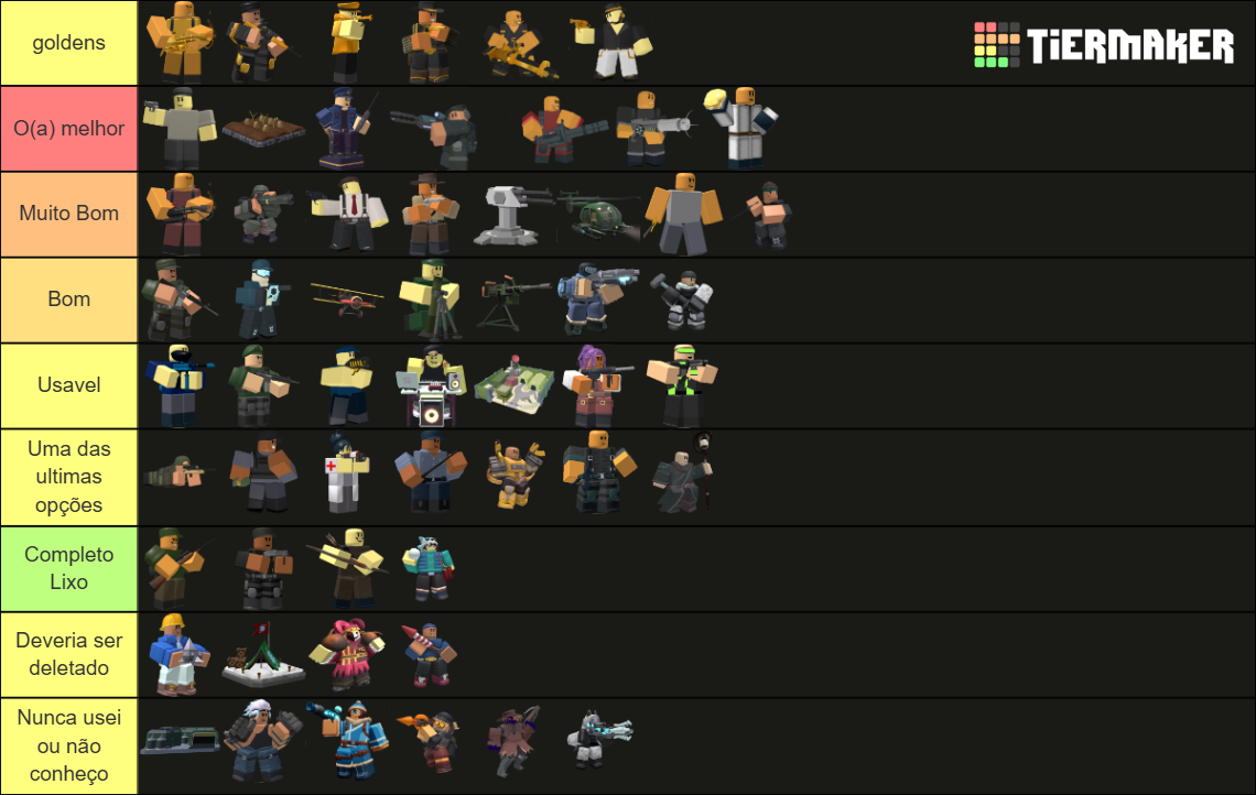 Tower Defense Simulator [TDS]/tower ranking (Ver.1.61.1) Tier List ...