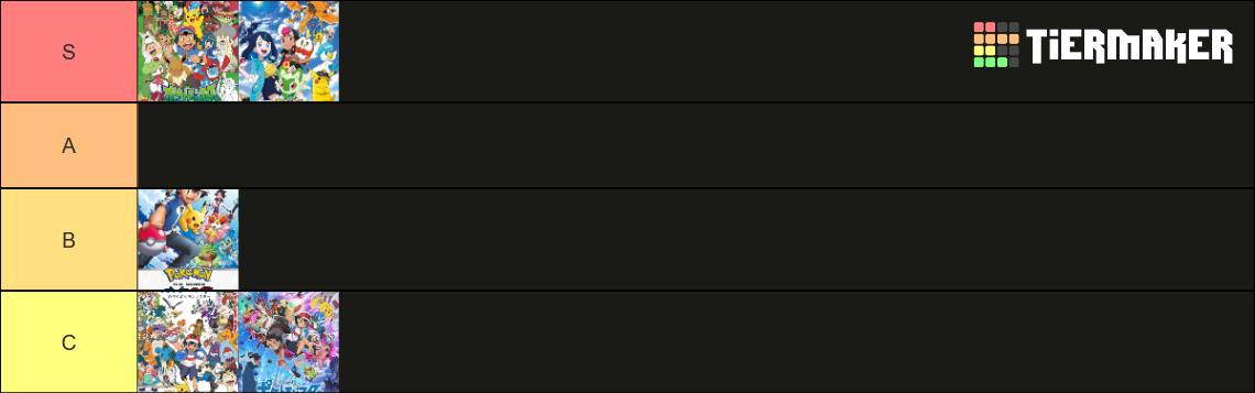 ranking all modern Pokemon anime series Tier List (Community Rankings ...