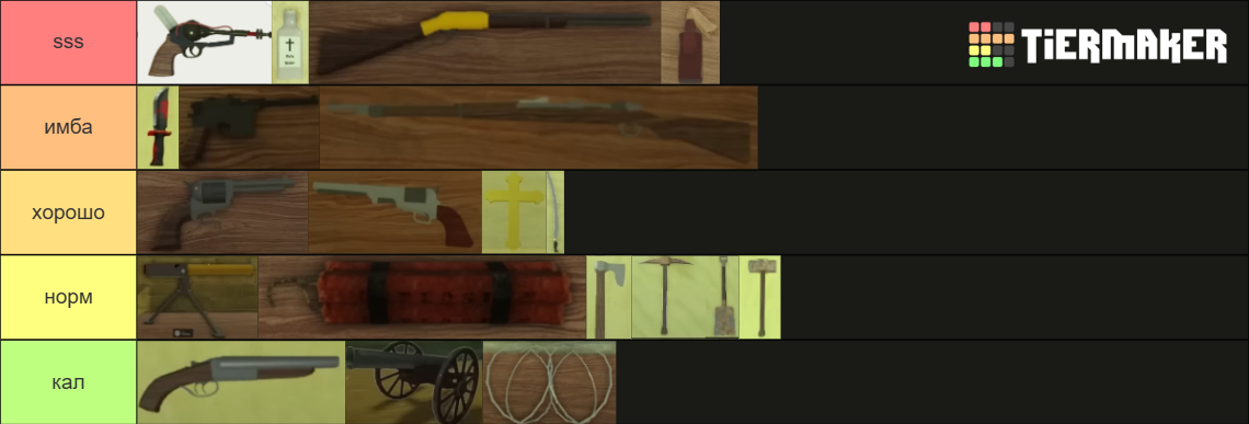 Dead Rails Ranged Weapons Dead rails weapon Tier List (Community Rankings) - TierMaker