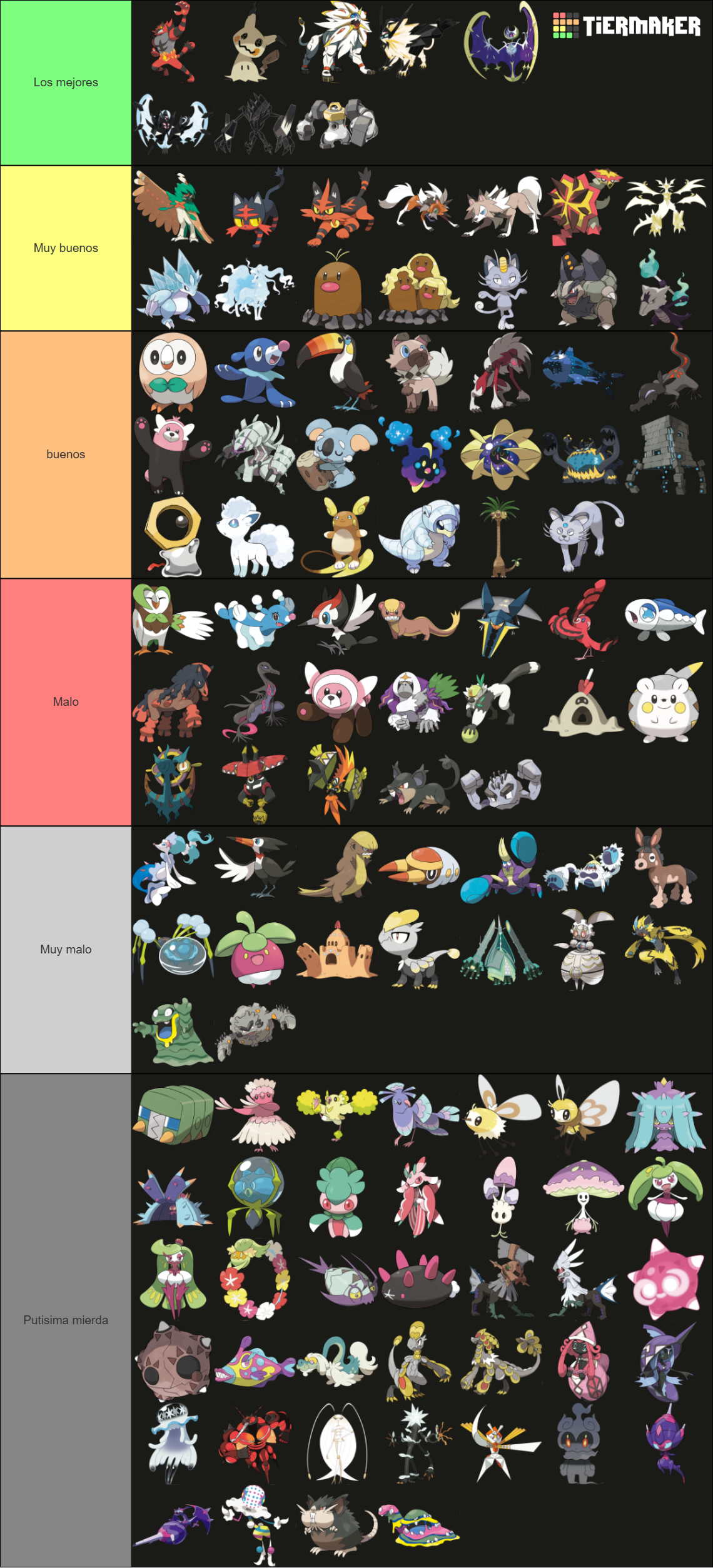 Every Gen 7 Pokemon Tier List (Community Rankings) - TierMaker