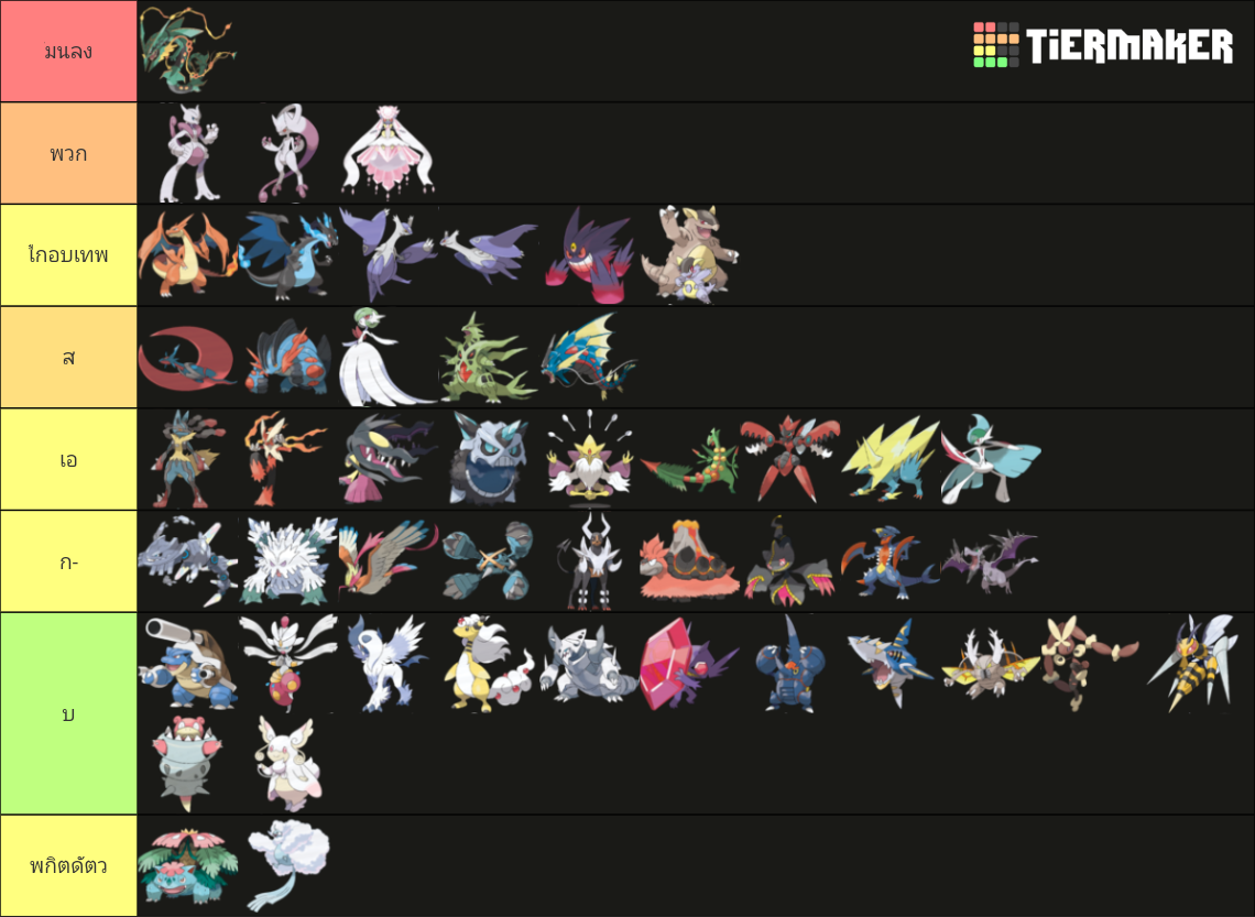 Mega Pokémon Tier List (Community Rankings) - TierMaker