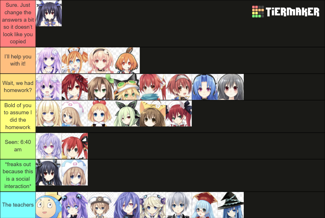 Tier List Homework Neptunia Homework Tier List (Community Rankings) - TierMaker