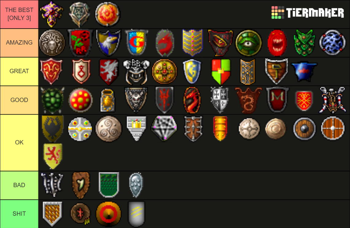 Tibia Shield Sprites (Until 8.0) Tier List (Community Rankings) - TierMaker