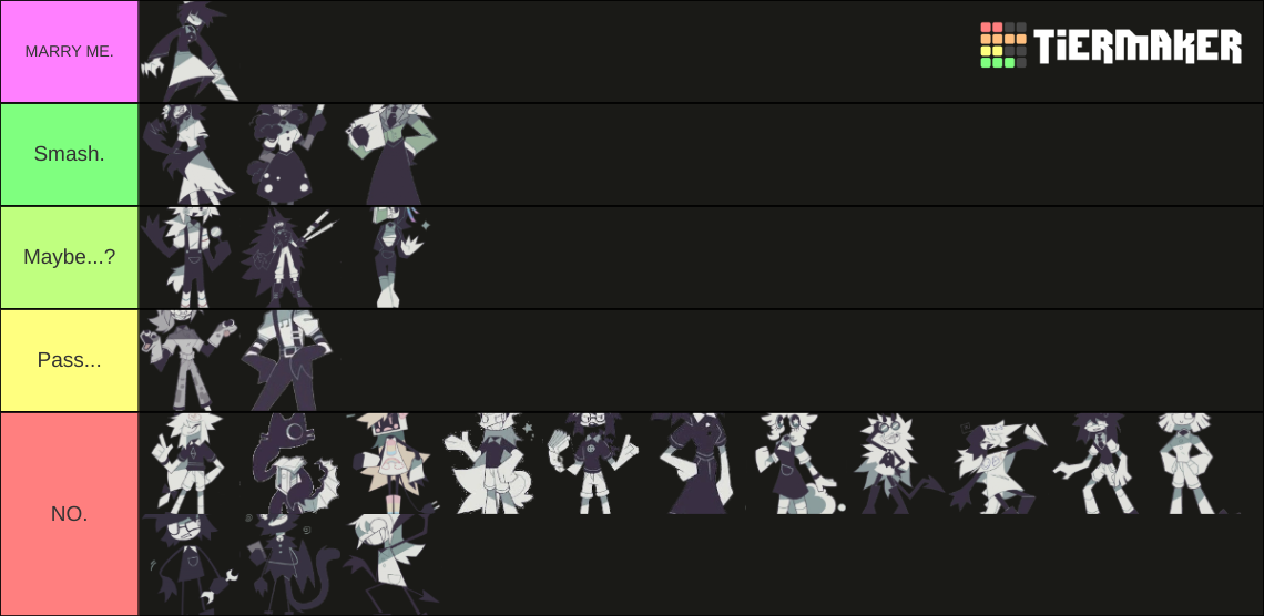 FPE characters!! Tier List (Community Rankings) - TierMaker
