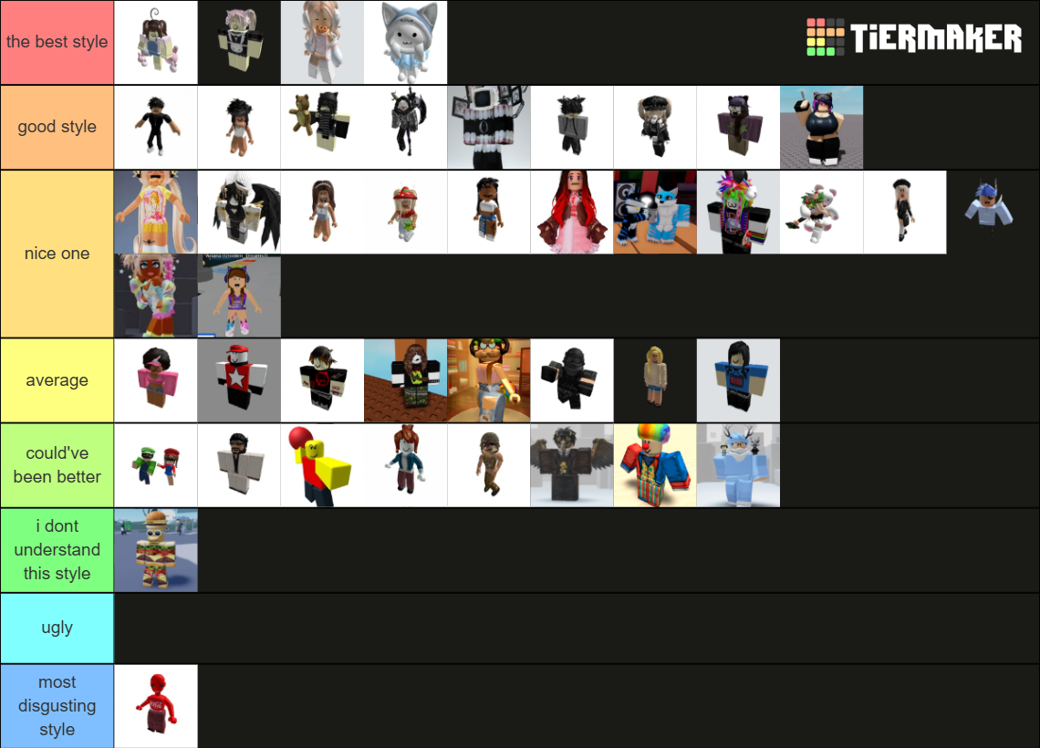 roblox styles 50+ Tier List (Community Rankings) - TierMaker