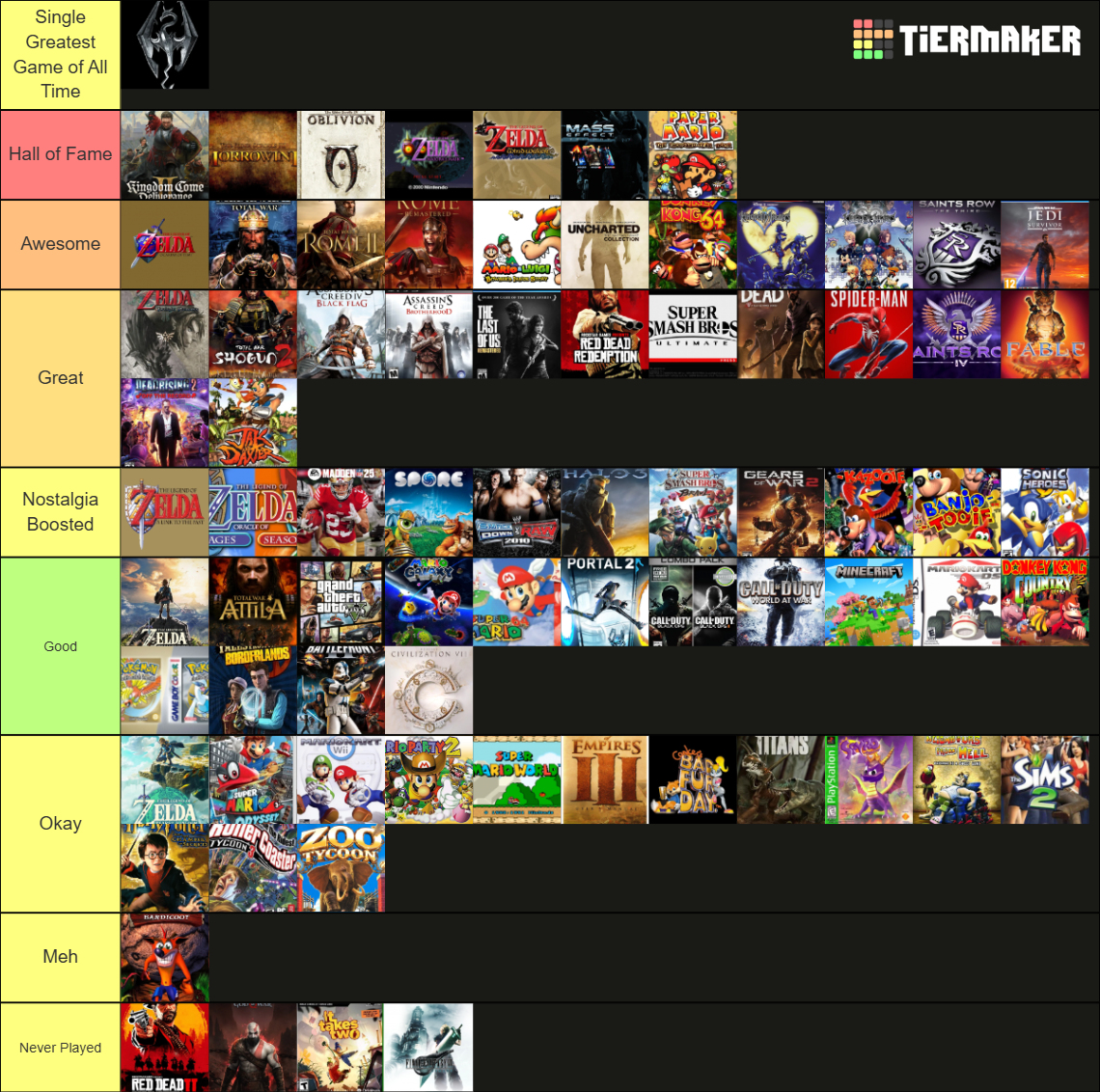 Favorite Video Games of all Time Tier List (Community Rankings) - TierMaker