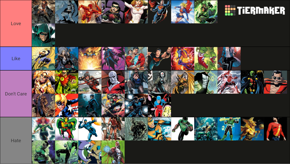 DC Comics Heroes Tier List (Community Rankings) - TierMaker