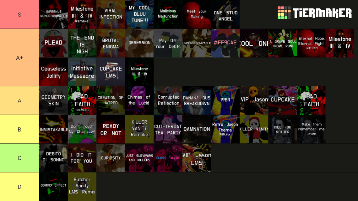 FORSAKEN OST Tier List (Community Rankings) - TierMaker