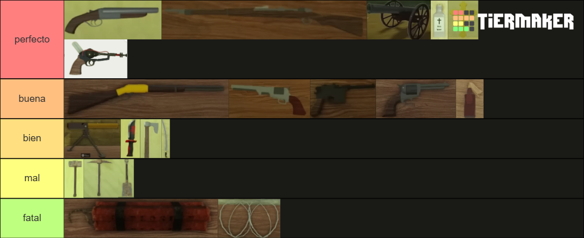 Ddead Rails Weapons Dead rails weapon Tier List (Community Rankings) - TierMaker