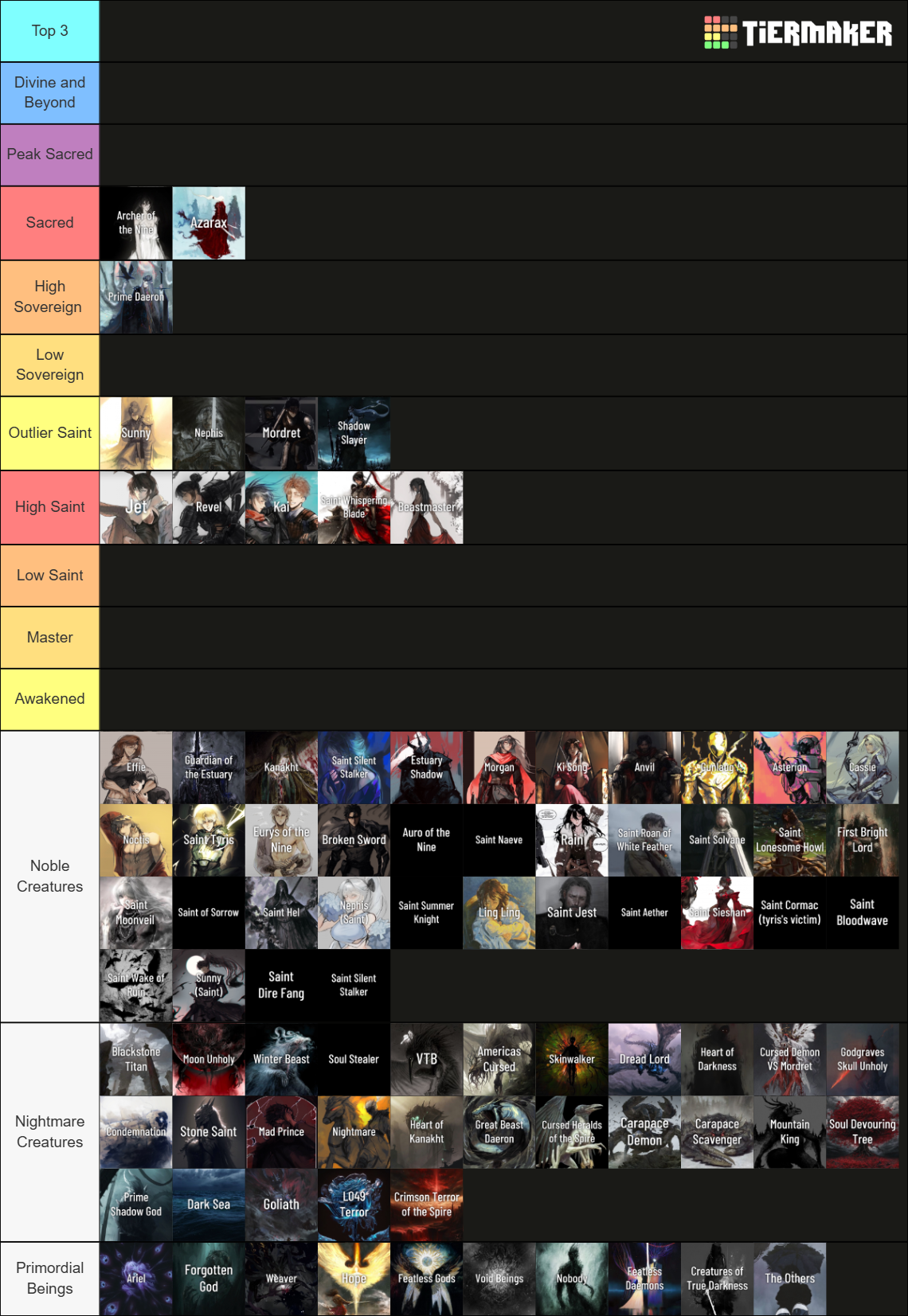 Shadow Slave Power Level Graph Shadow Slave CH2252+ Tier List (Community Rankings) - TierMaker