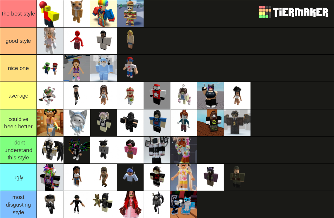 roblox styles 50+ Tier List (Community Rankings) - TierMaker