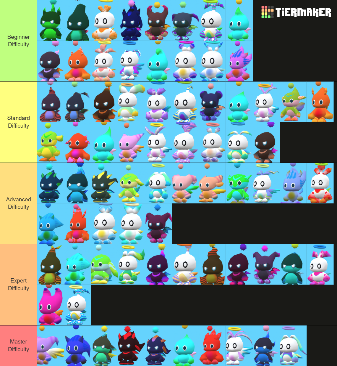 Sonic Adventure 2 Chao Tier List (Community Rankings) - TierMaker