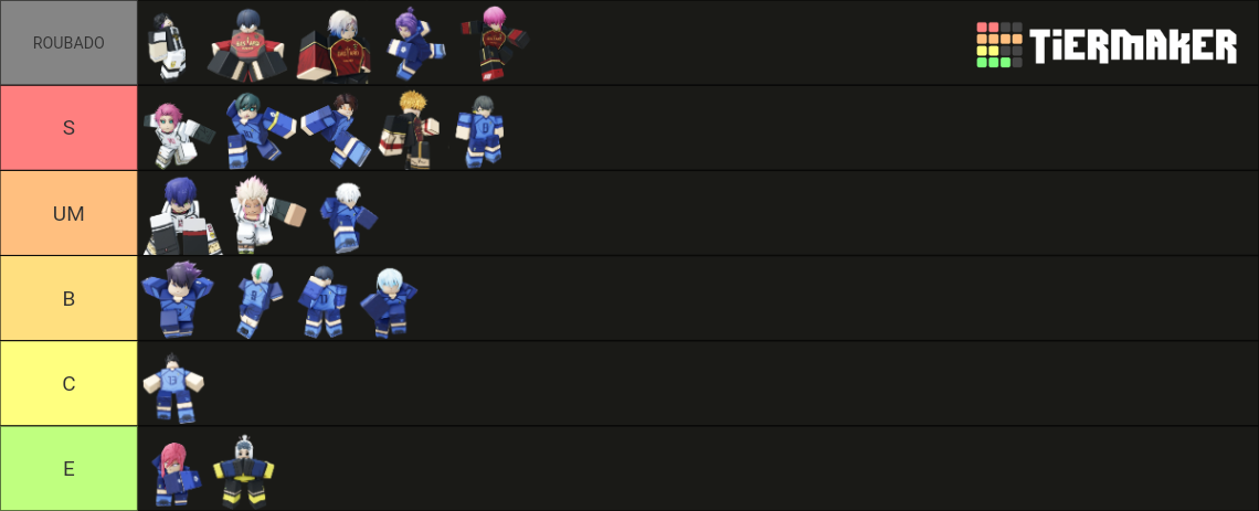 Blue Lock: Rivals Styles Tier List (Community Rankings) - TierMaker
