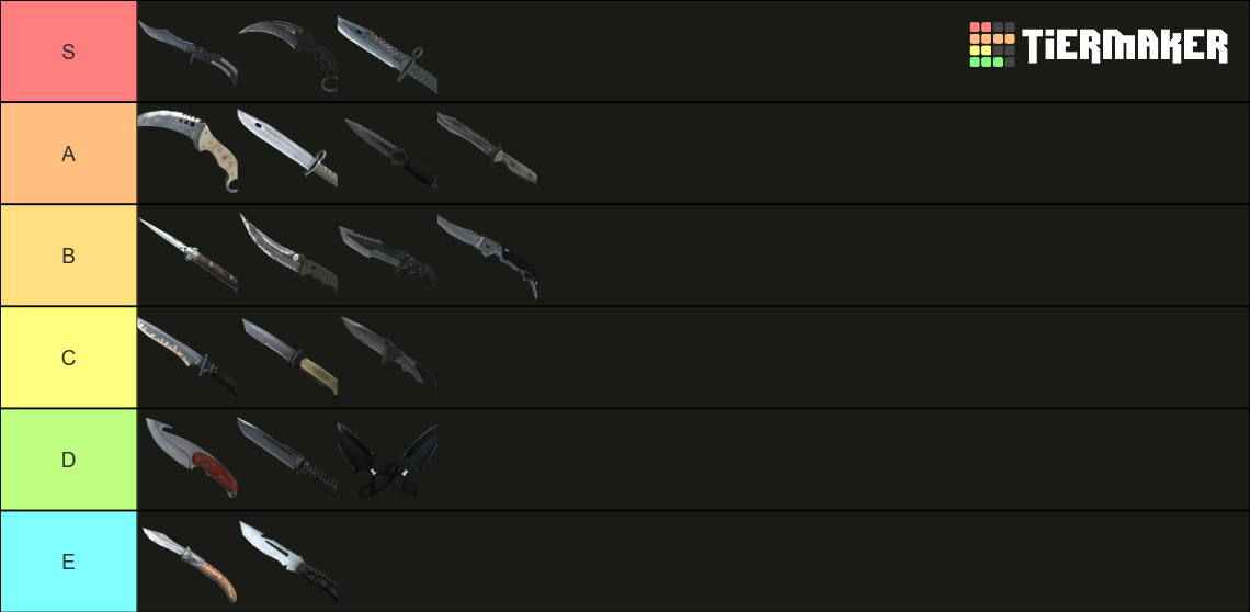 CS:GO Knife Updated Tier List (Community Rankings) - TierMaker