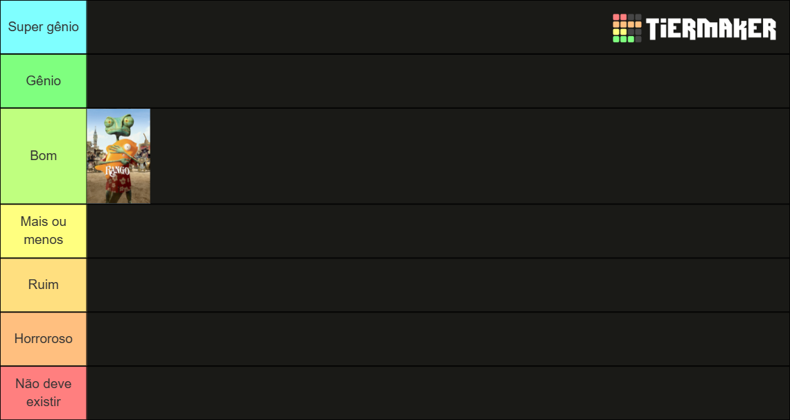 All Nickelodeon Movies Animation Films Tier List (Community Rankings ...
