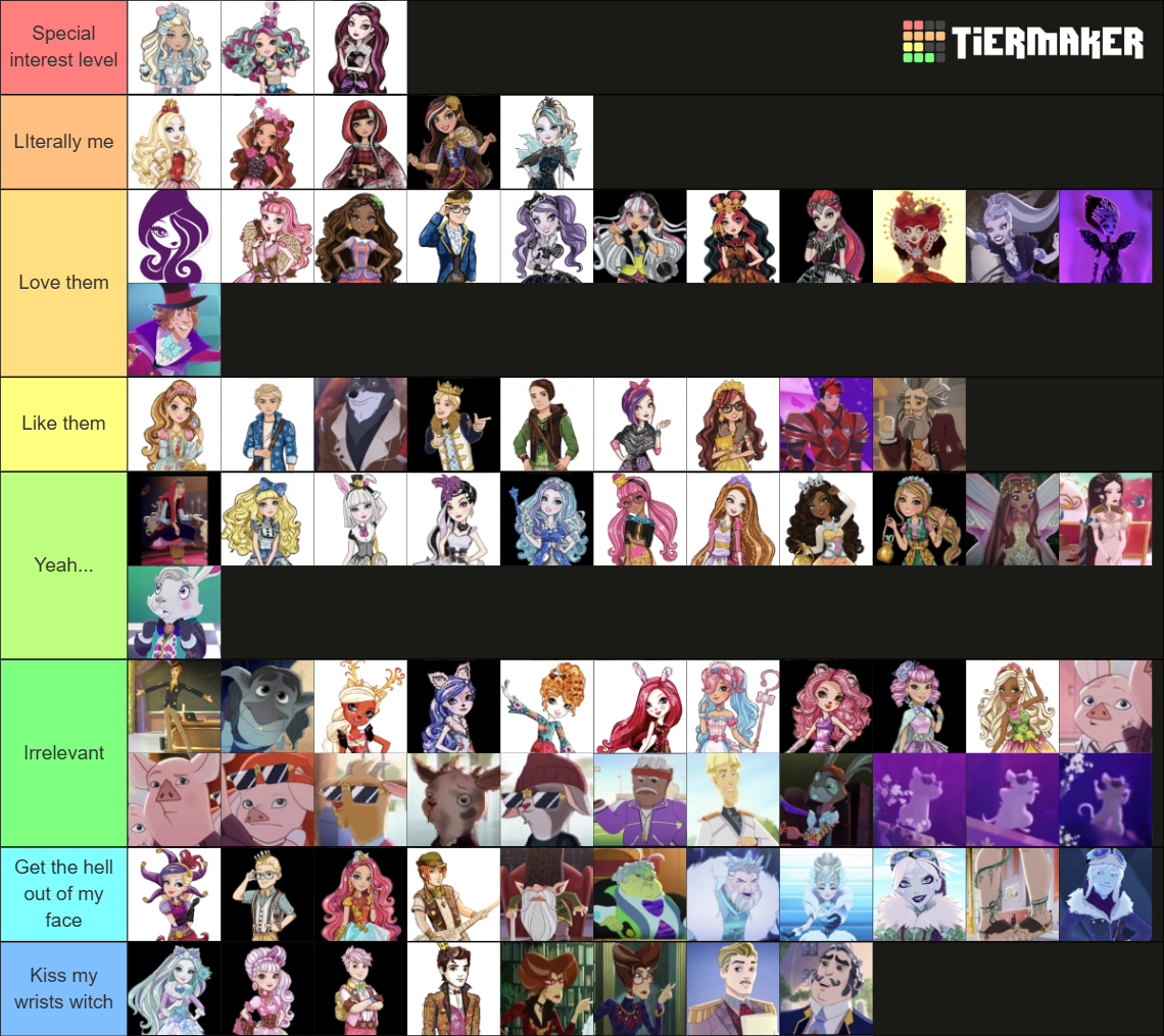 Ever After High Character Ranking Tier List (Community Rankings ...