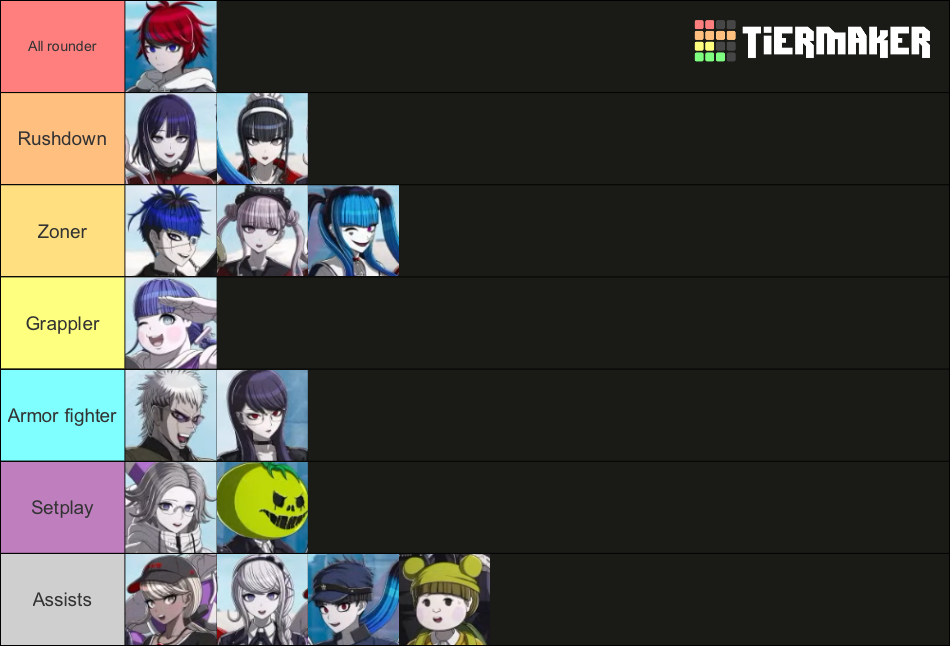 Hundred Line Defense Academy Characters Tier List (Community Rankings ...