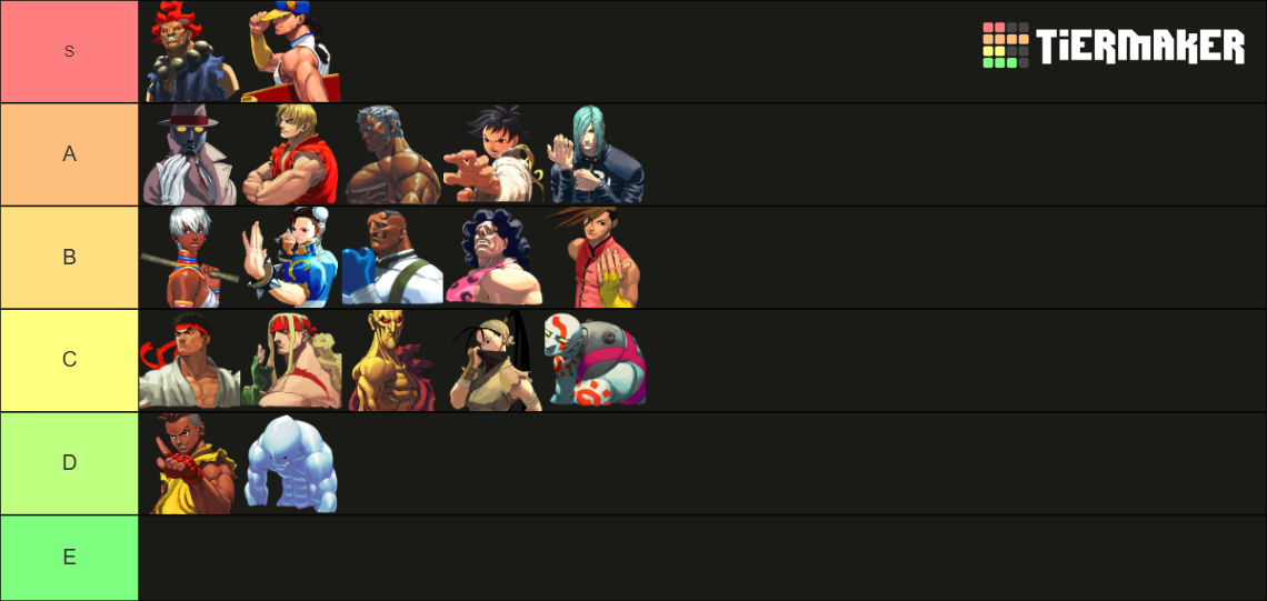 Street Fighter III: 3rd Strike characters Tier List (Community Rankings ...