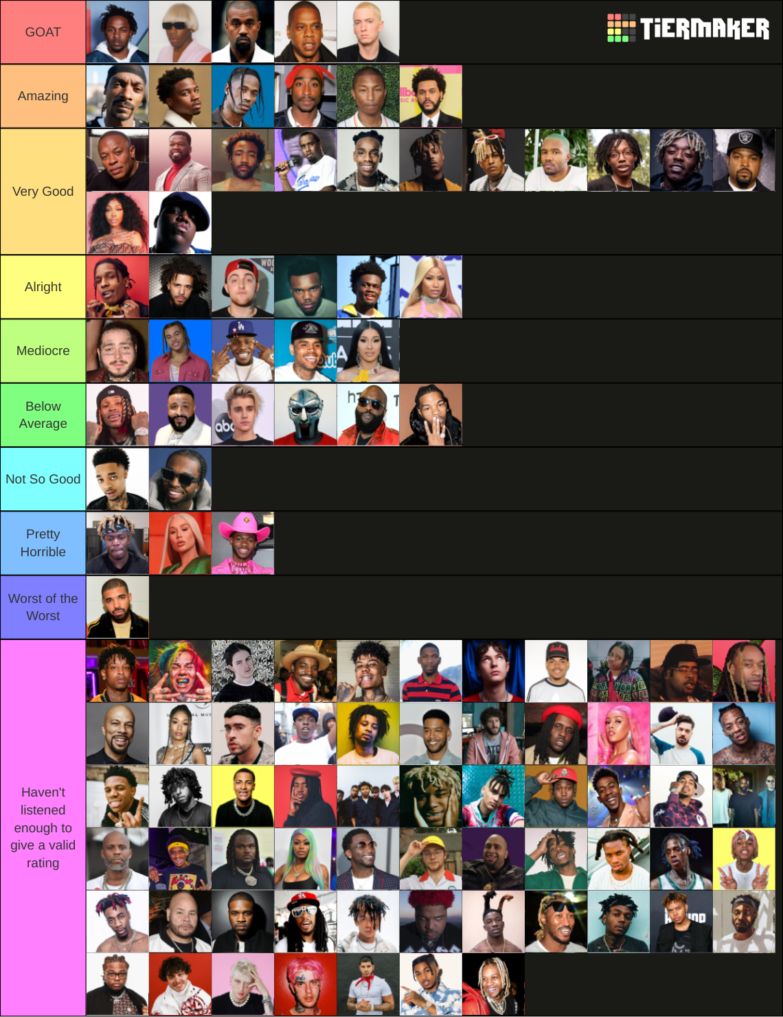 Ultimate Rapper 2023 (200+) Tier List (Community Rankings) - TierMaker
