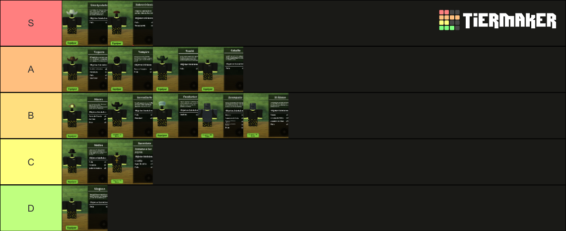 Dead Rails Class Ranking Clases para dead rails: Normal(solo) Tier List (Community Rankings ...