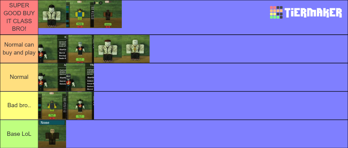 Dead Rails Class Ranking Dead Rails Class (FOR MORE AND GOOD ITEMS) Tier List (Community ...