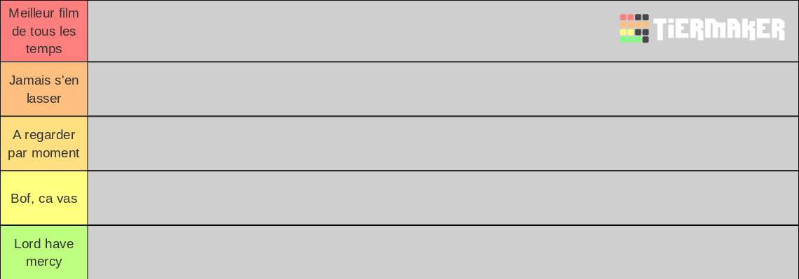 Morale Ranking Film avec morale Tier List (Community Rankings) - TierMaker