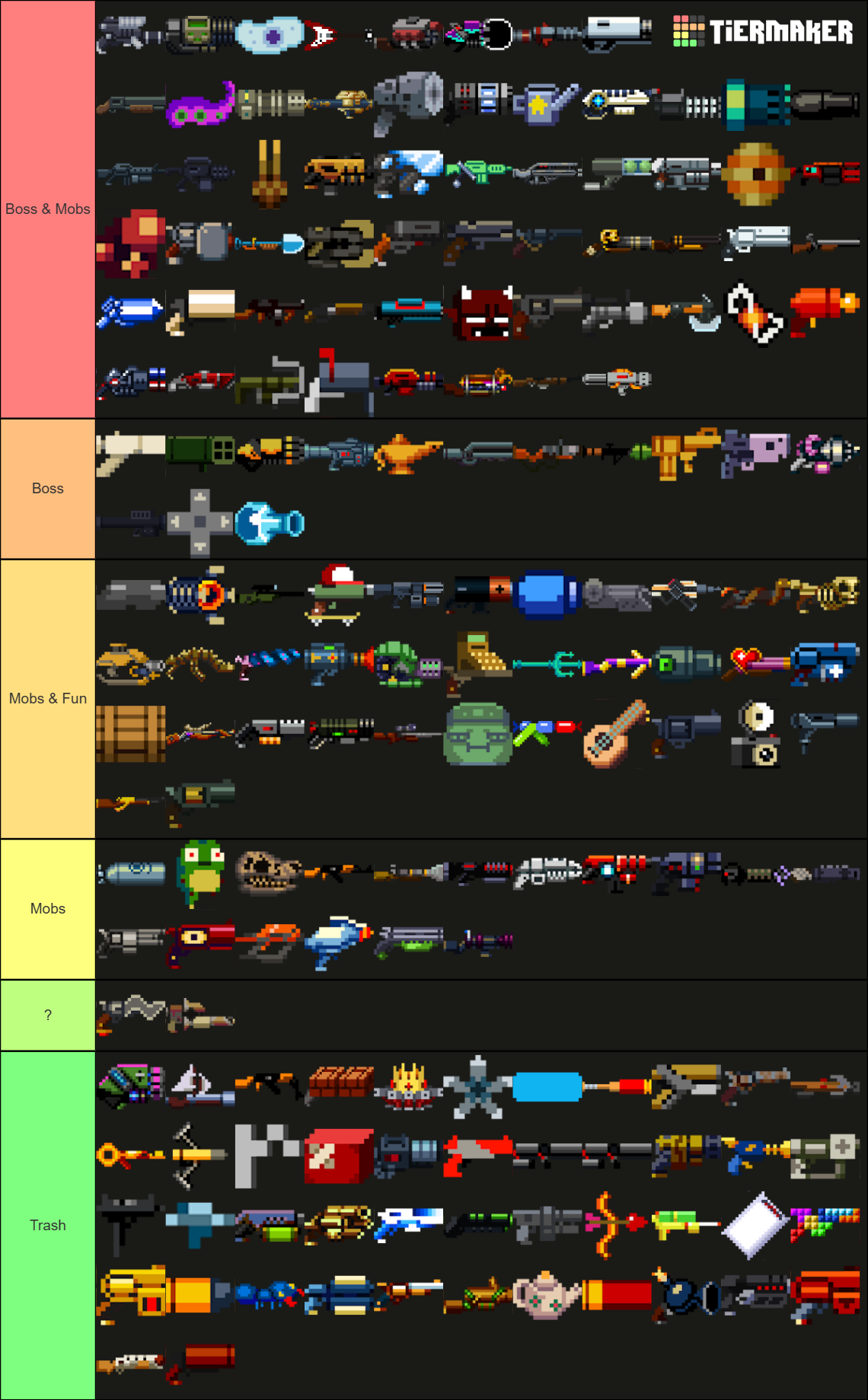 Enter the Gungeon: All Guns - High Resolution Tier List (Community ...