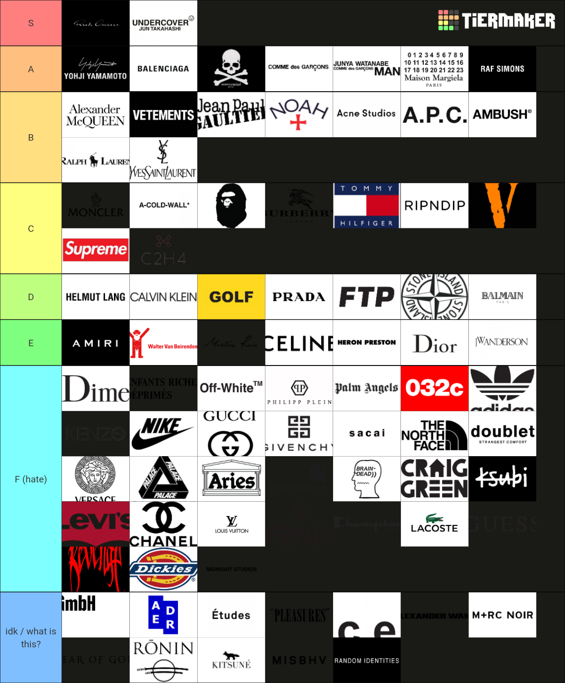 Designer/clothing brands Tier List (Community Rankings) - TierMaker