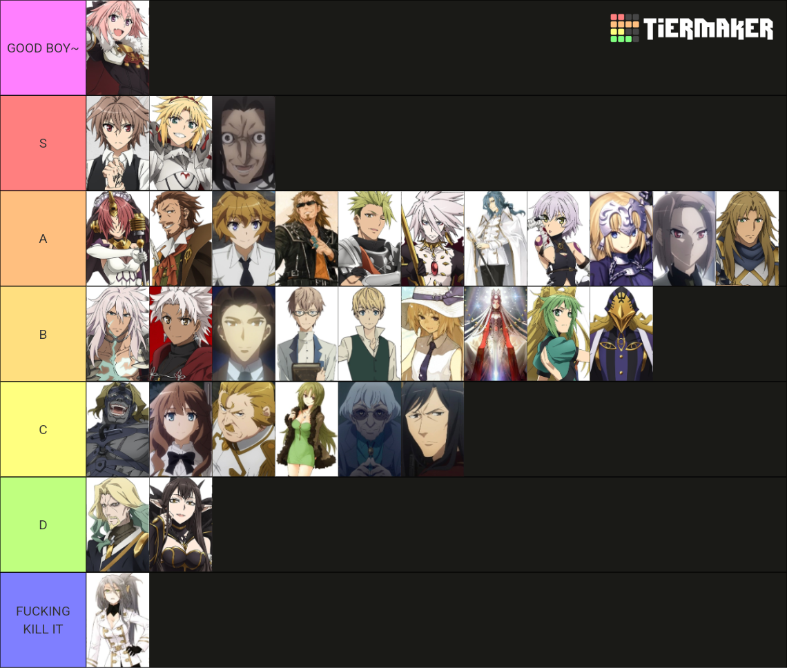 Fate/Apocrypha Characters Tier List (Community Rankings) - TierMaker