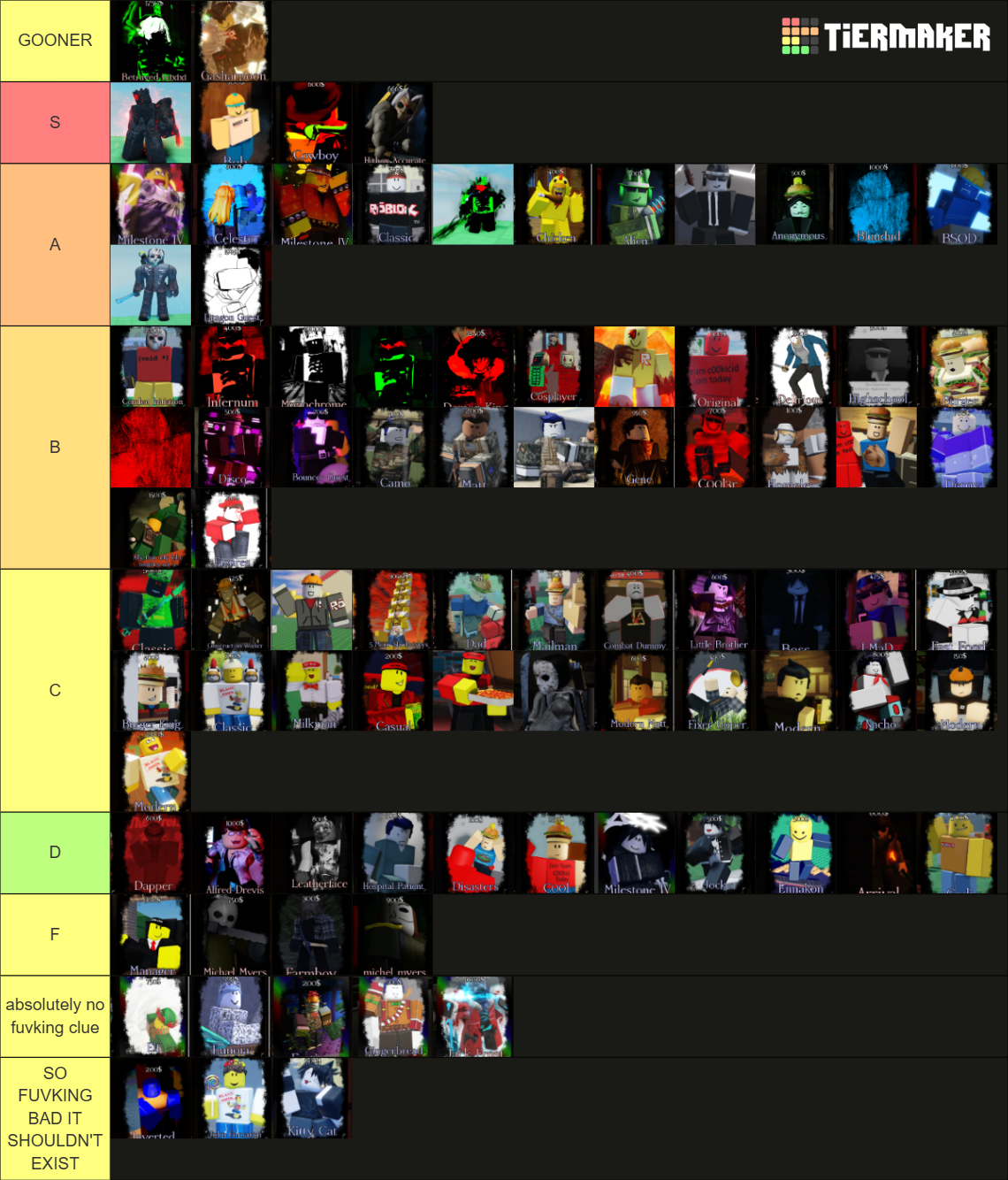 Forsaken Roblox All Skins Tier List Community Rankings TierMaker