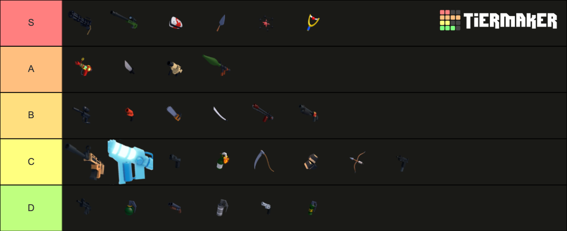 Random Weapon Rivals Icon Rivals weapons rivals Tier List (Community Rankings) - TierMaker