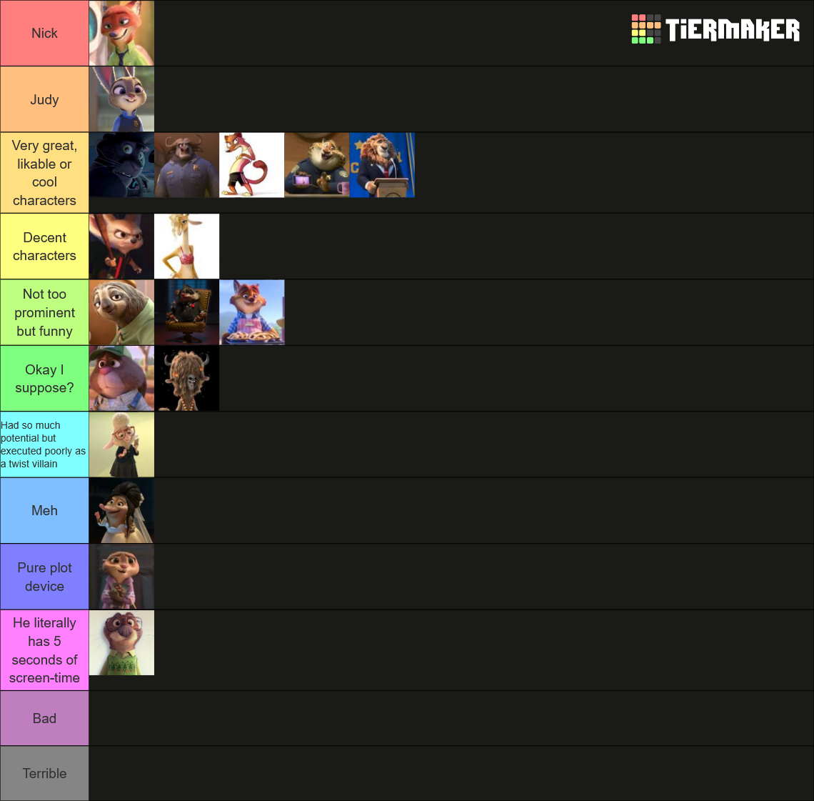 Zootopia character list Tier List (Community Rankings) - TierMaker