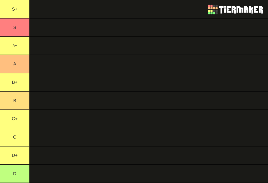 Dead Rails Class Ranking skibidi dead rails class ranking Tier List (Community Rankings) - TierMaker