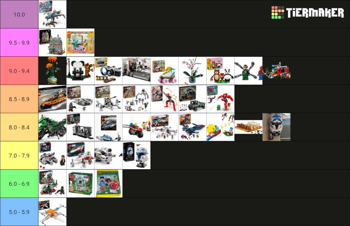 Lego Sets Tier List (Community Rankings) - TierMaker