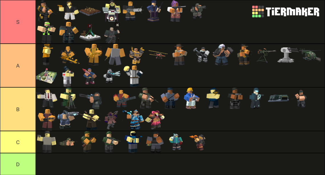 Tower Defense Simulator [TDS]/tower ranking (Ver.1.61.1) Tier List ...