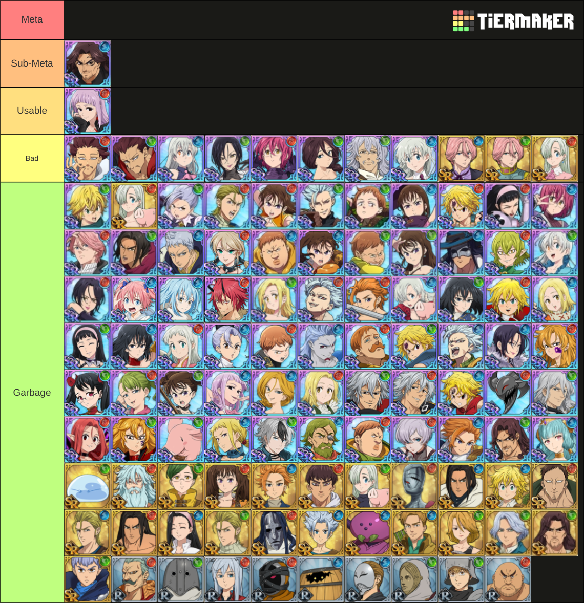 The Seven Deadly Sins: Grand Cross Tier List (Community Rankings ...