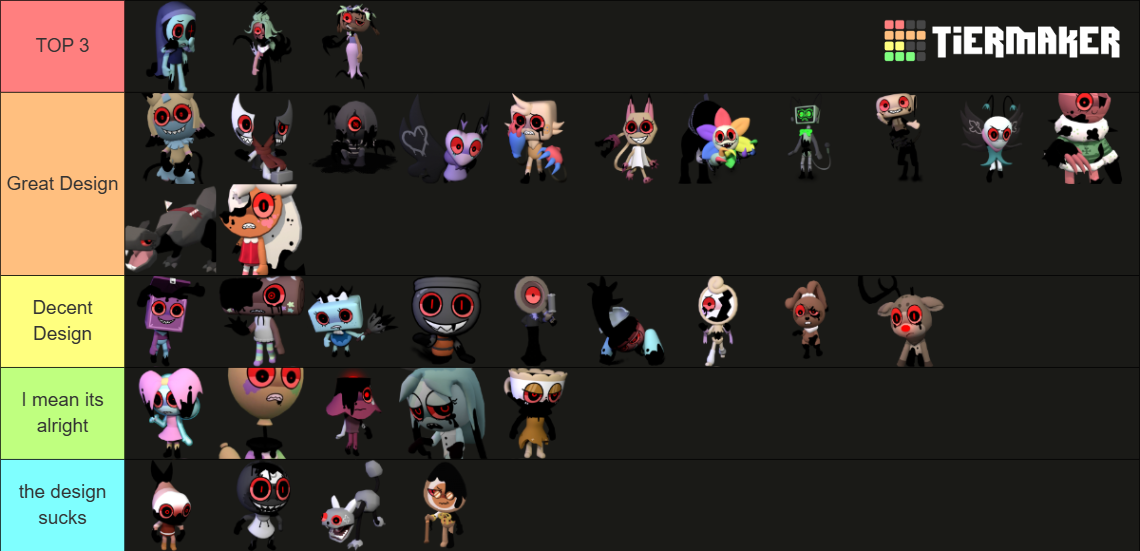 Dandys World TWISTEDS +Blot Update Tier List (Community Rankings ...