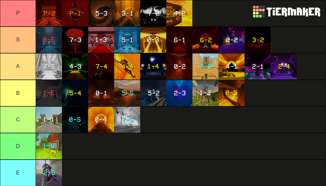 ULTRAKILL: All Levels (+Encore Levels) Tier List (Community Rankings ...