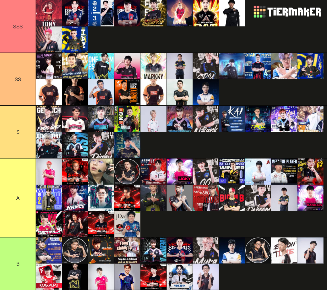 rov player Tier List (Community Rankings) - TierMaker